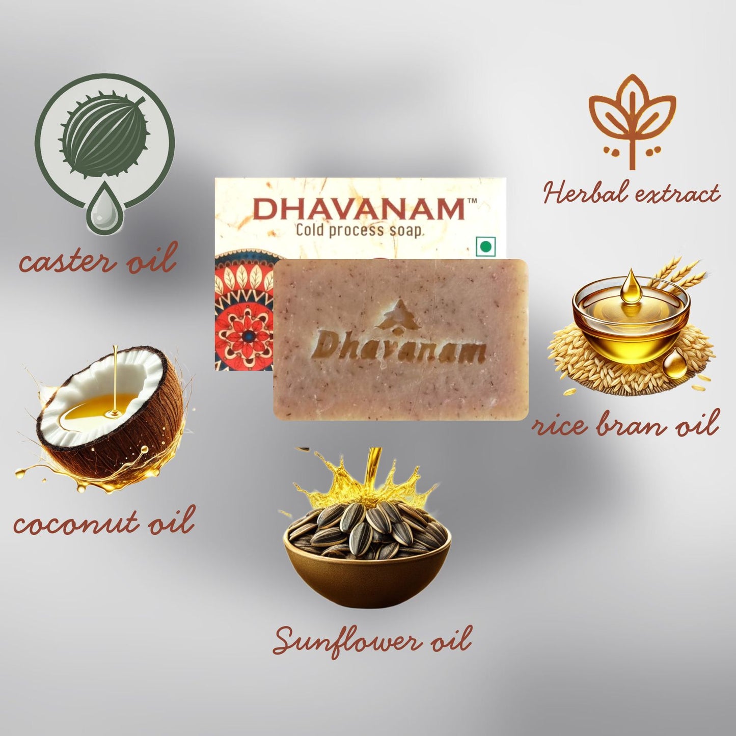 Dhavanam Natural Soap Combo – Goat Milk, Multani Mitti & Neem (Pack of 3)